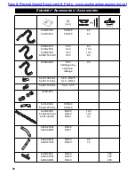 Предварительный просмотр 32 страницы Kärcher NT 65/2 Tact2 Manual