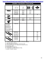 Предварительный просмотр 33 страницы Kärcher NT 65/2 Tact2 Manual