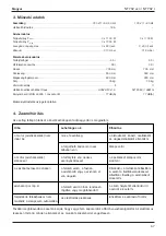 Предварительный просмотр 67 страницы Kärcher NT 702 eco Manual