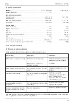 Предварительный просмотр 77 страницы Kärcher NT 702 eco Manual