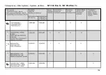 Предварительный просмотр 154 страницы Kärcher NT 72/2 Eco Tc Manual