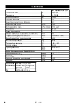 Предварительный просмотр 50 страницы Kärcher NT 75/1 Me Ec H Z22 Manual