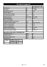 Предварительный просмотр 61 страницы Kärcher NT 75/1 Me Ec H Z22 Manual