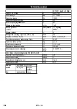 Предварительный просмотр 230 страницы Kärcher NT 75/1 Me Ec H Z22 Manual