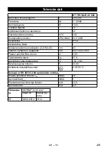 Предварительный просмотр 273 страницы Kärcher NT 75/1 Me Ec H Z22 Manual