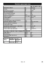 Предварительный просмотр 295 страницы Kärcher NT 75/1 Me Ec H Z22 Manual