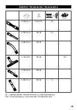Предварительный просмотр 297 страницы Kärcher NT 75/1 Me Ec H Z22 Manual