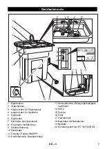 Preview for 7 page of Kärcher PC 100 M1 Bio Original Instructions Manual