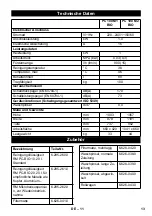 Preview for 13 page of Kärcher PC 100 M1 Bio Original Instructions Manual