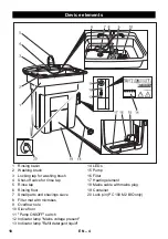 Preview for 18 page of Kärcher PC 100 M1 Bio Original Instructions Manual