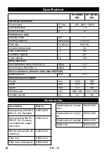 Preview for 24 page of Kärcher PC 100 M1 Bio Original Instructions Manual