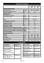 Preview for 36 page of Kärcher PC 100 M1 Bio Original Instructions Manual