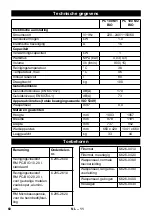 Preview for 60 page of Kärcher PC 100 M1 Bio Original Instructions Manual