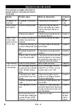 Preview for 70 page of Kärcher PC 100 M1 Bio Original Instructions Manual