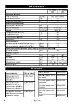 Preview for 72 page of Kärcher PC 100 M1 Bio Original Instructions Manual