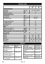 Preview for 106 page of Kärcher PC 100 M1 Bio Original Instructions Manual