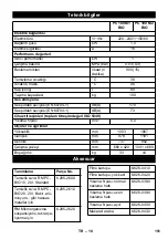 Preview for 151 page of Kärcher PC 100 M1 Bio Original Instructions Manual