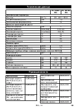 Preview for 163 page of Kärcher PC 100 M1 Bio Original Instructions Manual