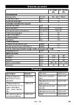 Preview for 219 page of Kärcher PC 100 M1 Bio Original Instructions Manual