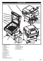 Preview for 189 page of Kärcher PC 60T Original Instructions Manual