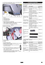 Preview for 83 page of Kärcher Prof KM 85/50 W BP Pack Manual