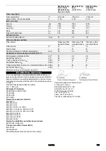 Preview for 345 page of Kärcher Prof KM 85/50 W BP Pack Manual