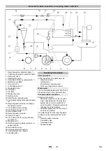 Предварительный просмотр 19 страницы Kärcher Professional WRP Car Wash Operation Manual