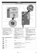 Предварительный просмотр 27 страницы Kärcher Professional WRP Car Wash Operation Manual