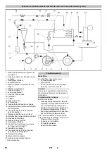 Предварительный просмотр 30 страницы Kärcher Professional WRP Car Wash Operation Manual