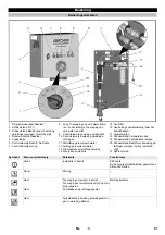 Предварительный просмотр 51 страницы Kärcher Professional WRP Car Wash Operation Manual