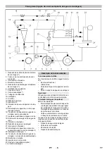 Предварительный просмотр 77 страницы Kärcher Professional WRP Car Wash Operation Manual