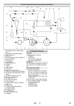 Предварительный просмотр 89 страницы Kärcher Professional WRP Car Wash Operation Manual