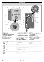 Предварительный просмотр 108 страницы Kärcher Professional WRP Car Wash Operation Manual