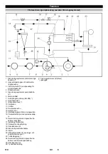 Предварительный просмотр 110 страницы Kärcher Professional WRP Car Wash Operation Manual