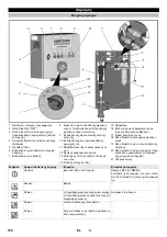 Предварительный просмотр 130 страницы Kärcher Professional WRP Car Wash Operation Manual