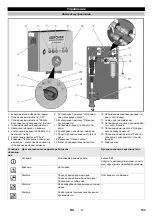 Предварительный просмотр 153 страницы Kärcher Professional WRP Car Wash Operation Manual