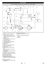 Предварительный просмотр 155 страницы Kärcher Professional WRP Car Wash Operation Manual