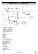 Предварительный просмотр 167 страницы Kärcher Professional WRP Car Wash Operation Manual