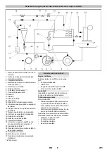 Предварительный просмотр 215 страницы Kärcher Professional WRP Car Wash Operation Manual