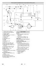 Предварительный просмотр 238 страницы Kärcher Professional WRP Car Wash Operation Manual