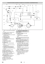 Предварительный просмотр 260 страницы Kärcher Professional WRP Car Wash Operation Manual