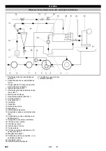 Предварительный просмотр 282 страницы Kärcher Professional WRP Car Wash Operation Manual