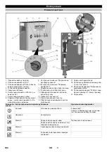 Предварительный просмотр 304 страницы Kärcher Professional WRP Car Wash Operation Manual