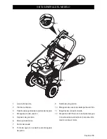 Preview for 15 page of Kärcher ProHD G 400 Manual