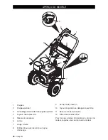 Предварительный просмотр 28 страницы Kärcher ProHD G 400 Manual