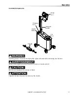 Preview for 11 page of Kärcher PS 4/7 BP Operating Instructions Manual