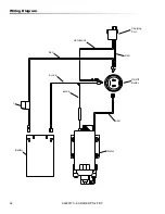 Предварительный просмотр 32 страницы Kärcher PS 4/7 BP Operating Instructions Manual