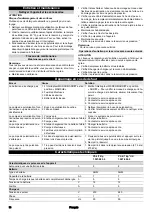 Preview for 14 page of Kärcher PS 4/7 Bp User Manual