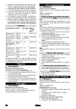 Предварительный просмотр 24 страницы Kärcher Puzzi 30/4 E User Manual