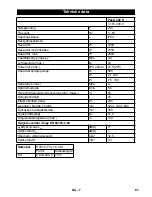 Предварительный просмотр 67 страницы Kärcher Puzzi 400 K Manual